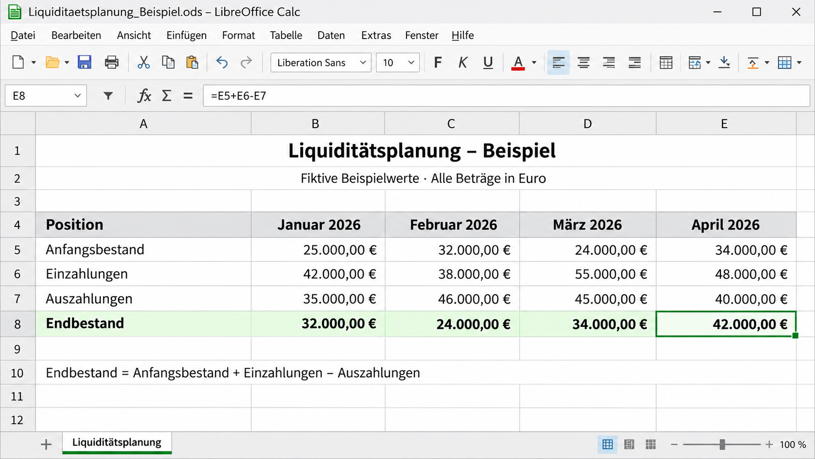 Prüfen Sie Finanzierungsmöglichkeiten für Unternehmen mit einer Liquiditätsplanung in LibreOffice Calc