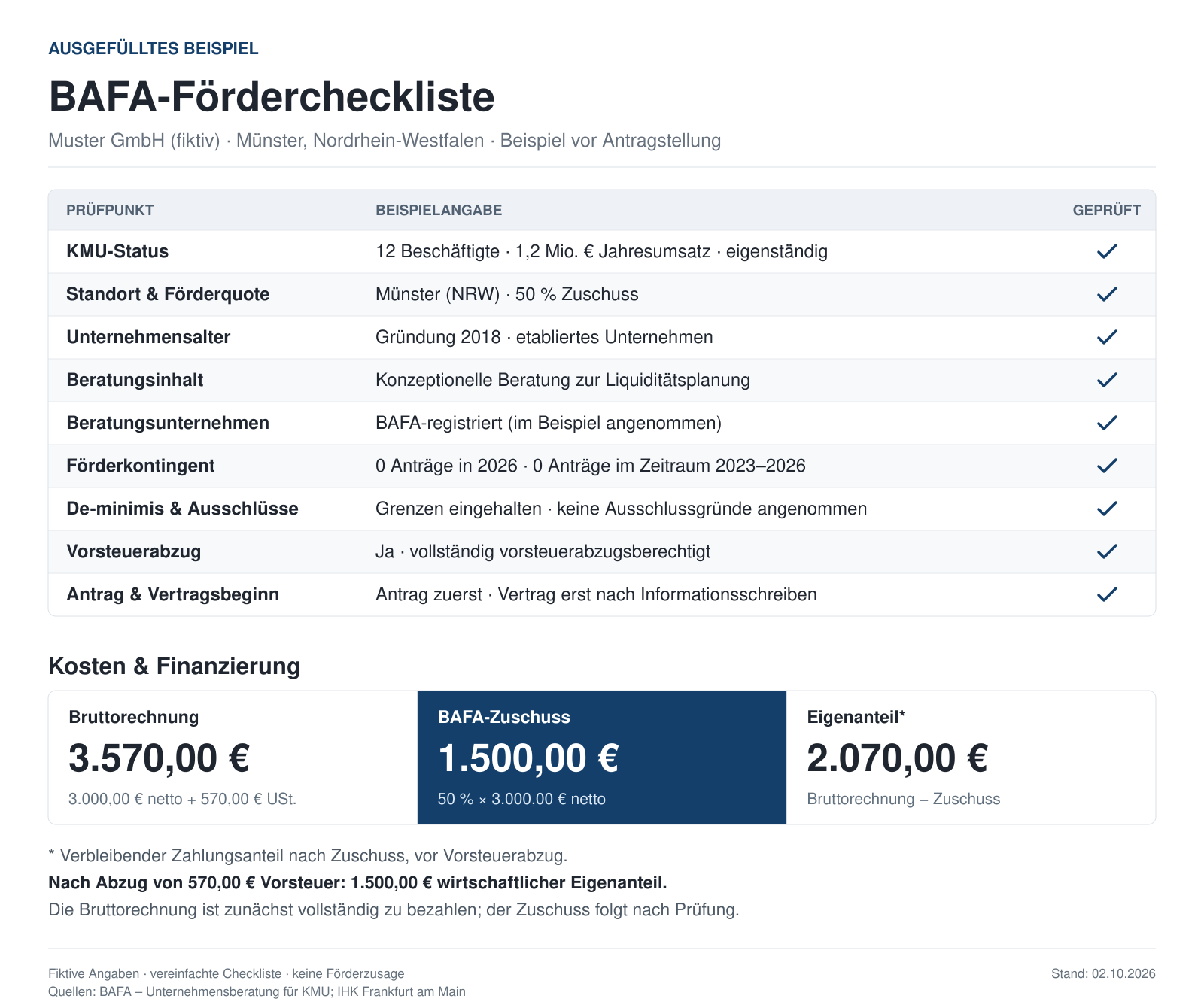 Berechnen Sie Eigenanteil und Vorfinanzierung der BAFA Förderung 2026